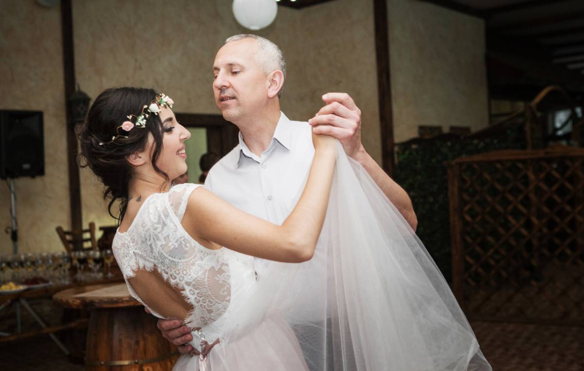 Artem&Sofiya